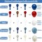Red Blue White Balloon Garland - Double Stuffed Royal Blue Red Balloons Pearl White Sand Pastel Latex Arch Kit for Birthday 4th of July Graduation Wedding Nautical Patriotic Party Decorations